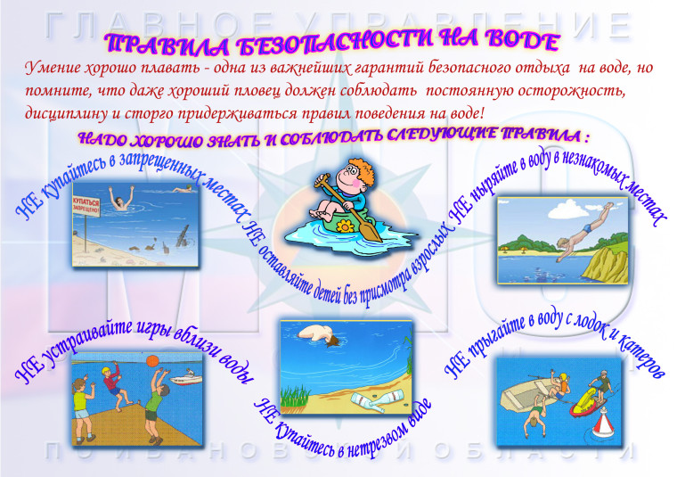 Правила безопасного поведения на водоемах в летний период.