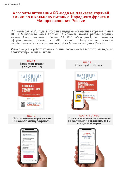 Активация QR-кода на плакатах горячей линии по школьному питанию Народного фронта и Минпросвещения России.